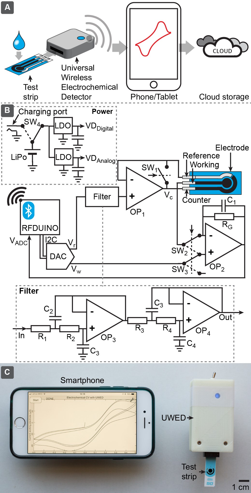 Figure14-uWED