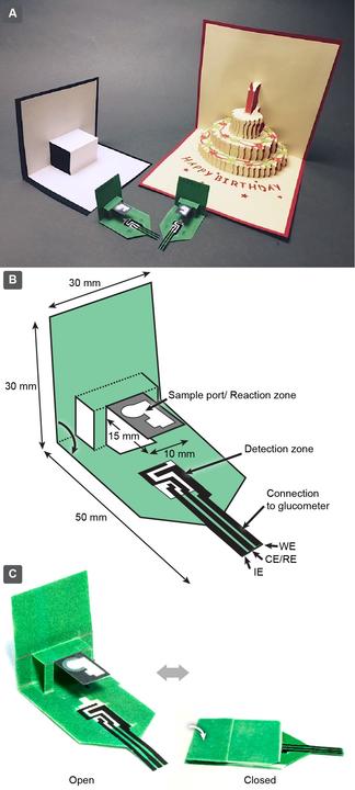Figure5-Pop-up-device