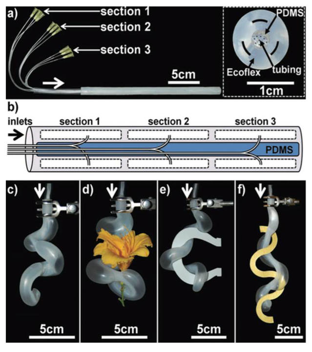 Soft-Robotics-Fig3