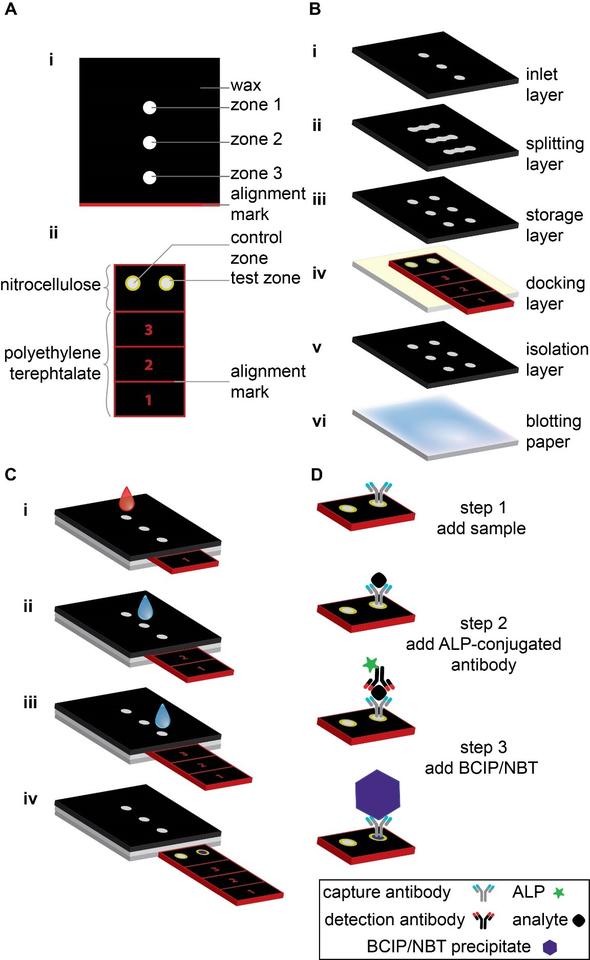 Figure10-Sliding-strip